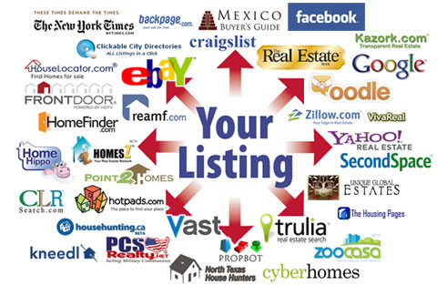 Luxury Living Listing Syndication Image