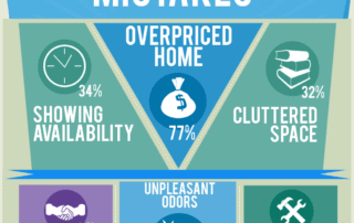 home selling mistakes